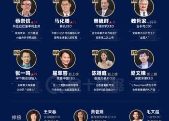 上榜「财富100强」的中国人｜财眼