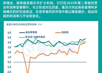 美国零售业盈利分化：关税背景下，有定价权者胜出