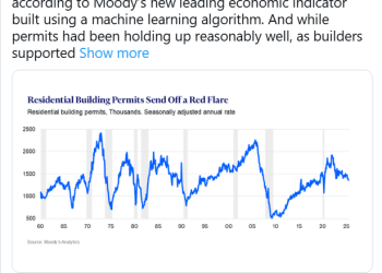 关键衰退指标「亮红灯」，美联储决议日或再被数据催降息！