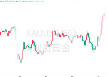 美国「默许」？以色列公然袭击卡塔尔，目标直指哈马斯高层！