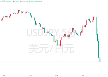 日本央行突抛重磅消息：9月按兵不动，年内随机突袭？