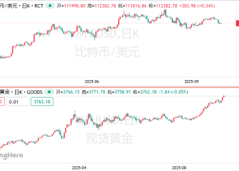 比特币的「终极买家」要来了？德银预测：全球央行即将入场