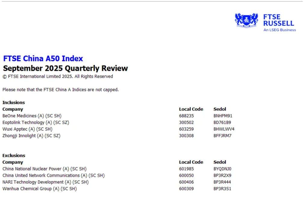 重要指数调整，这两只热门牛股被纳入！