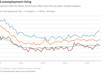 美联储「变脸」在即：滞胀担忧消退，降息节奏或加快！