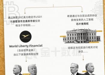 只隔两周！阿联酋送钱，白宫给芯片，这交易谁能不多想？