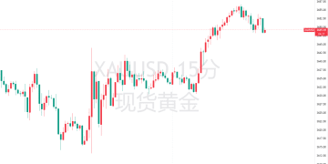 黄金远未到天花板？高盛、瑞银双双上调金价预测！