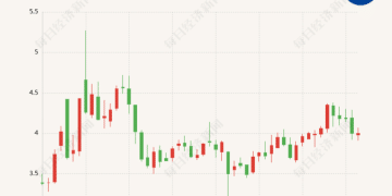 价格一降再降，华神科技再次挂牌转让子公司51% 股权 后者业绩承诺期未满、曾违规确认收入