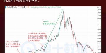 互联网泡沫重演？美联储降息恐引发AI泡沫