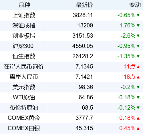 d0a2cac94a34464b971093985564a943.png d0a2cac94a34464b971093985564a943.png