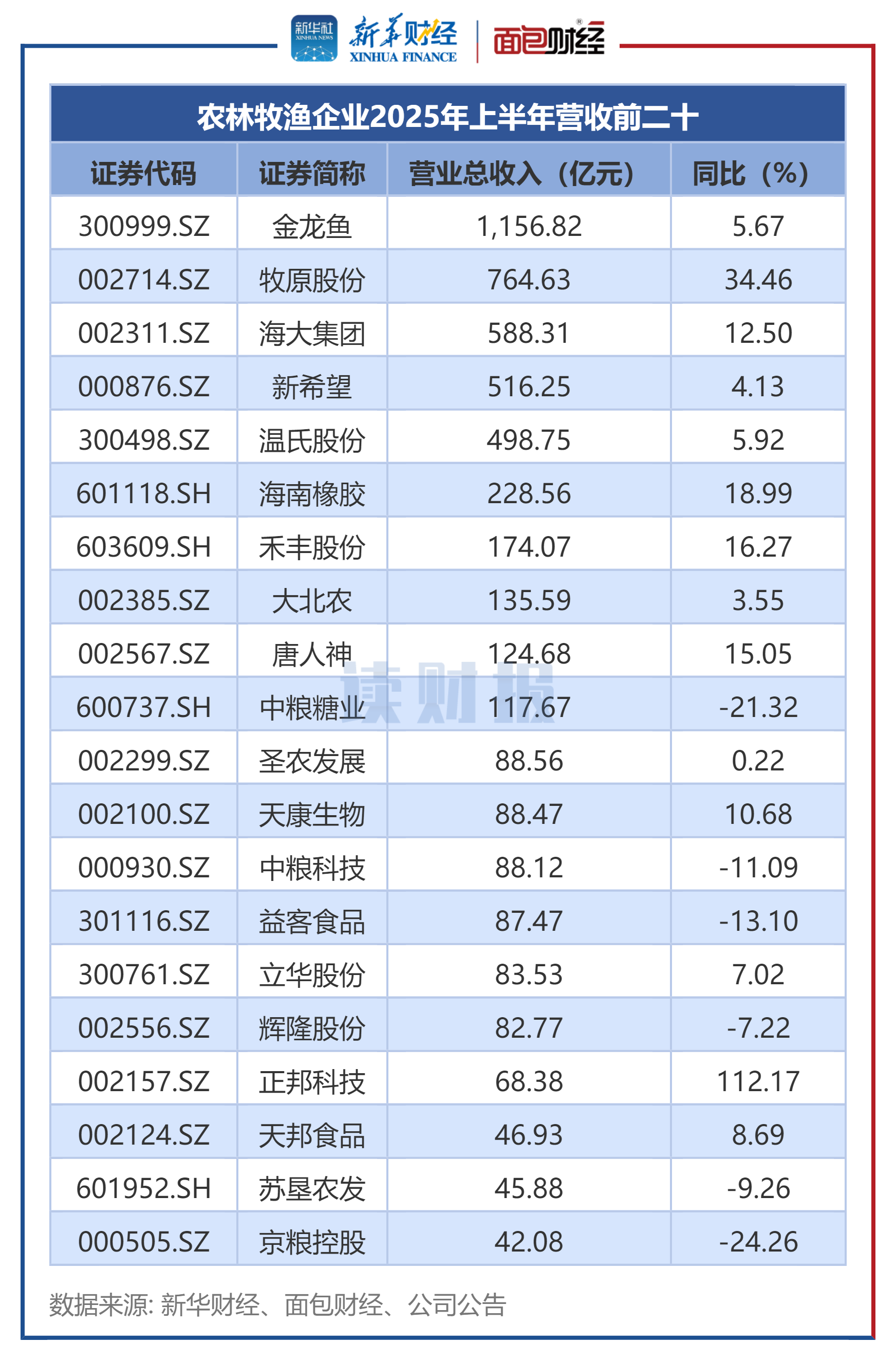 dd4c97e6bd164091861084d48c35a1c4.png