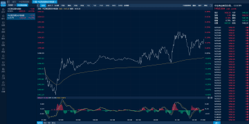 商品日报（9月12日）：沪银首次突破万元关口 集运欧线触及五个月低点