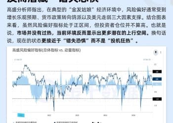 高盛研判当前市场：市场无亢奋，反而潜藏「错失恐惧」