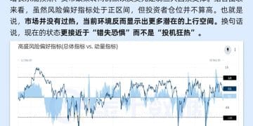 高盛研判当前市场：市场无亢奋，反而潜藏「错失恐惧」