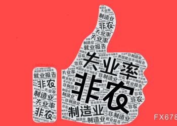 非农爆冷市场「炸锅」！降息预期彻底引爆，一场更大的变动正在酝酿！