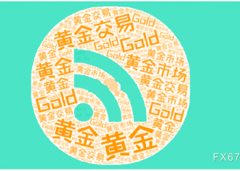 中信建投期货：降息预期持续强化 贵金属偏强运行