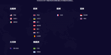 外贸企业客户沟通秘籍：IntBell 本地号码 + 加密聊天链接实战应用