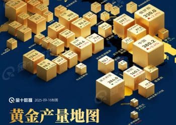 全球黄金产量地图更新｜财眼