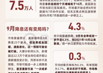 年内最重要的非农倒计时！黄金狂飙还是美元翻盘？