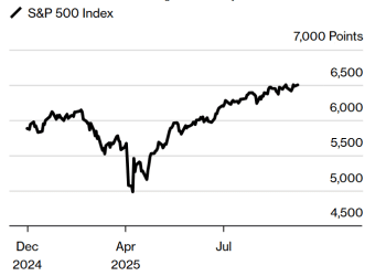 降息倒计时，摩根大通警告：美股当心「利好出尽」，应增持黄金