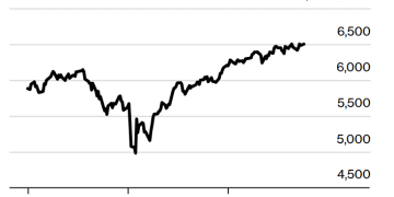 降息倒计时，摩根大通警告：美股当心「利好出尽」，应增持黄金