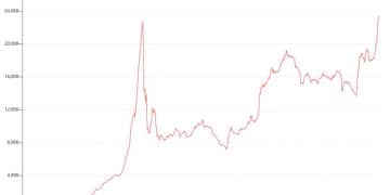 美联储或即将降息，关注中证A500ETF（159338）布局机会