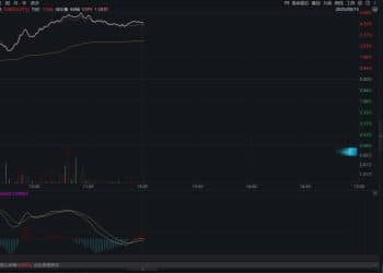 DOTA2国际邀请赛重返中国，游戏ETF（516010）大涨超4%