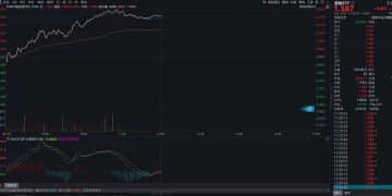 DOTA2国际邀请赛重返中国，游戏ETF（516010）大涨超4%