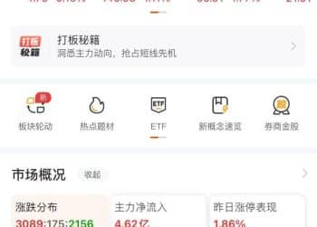 新能源概念股，集体大涨！宁德时代盘中涨超5%