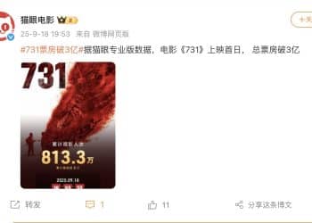 单日票房破3亿！电影《731》刷新中国影史纪录！制片方：立即停止传播、下架所有侵权内容