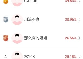 半导体、芯片、人形机器人杀跌，「牛市旗手」会不会补涨？高手这样看