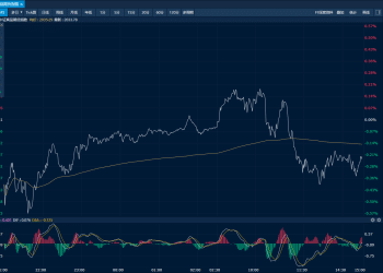 商品日报（10月31日）：碳酸锂跌超3% 三大橡胶全线下挫