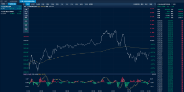 商品日报(10月31日):碳酸锂跌超3% 三大橡胶全线下挫