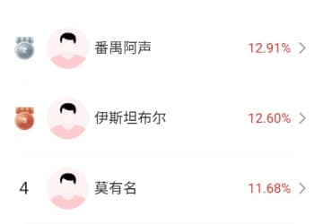 人形机器人、固态电池概念股杀跌，高手看好这些新主线