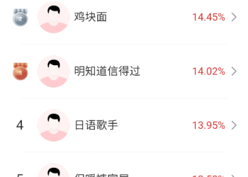 培育钻石、CPO、人形机器人领涨，谁将成为最强主线？高手这样看