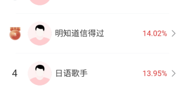 培育钻石、CPO、人形机器人领涨,谁将成为最强主线?高手这样看