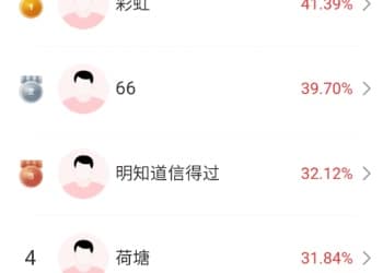 沪指即将突破4000点大关，高手看好这个赛道！