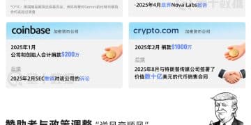 特朗普2.0的「赞助者」们，赢得了哪些回报？｜财眼