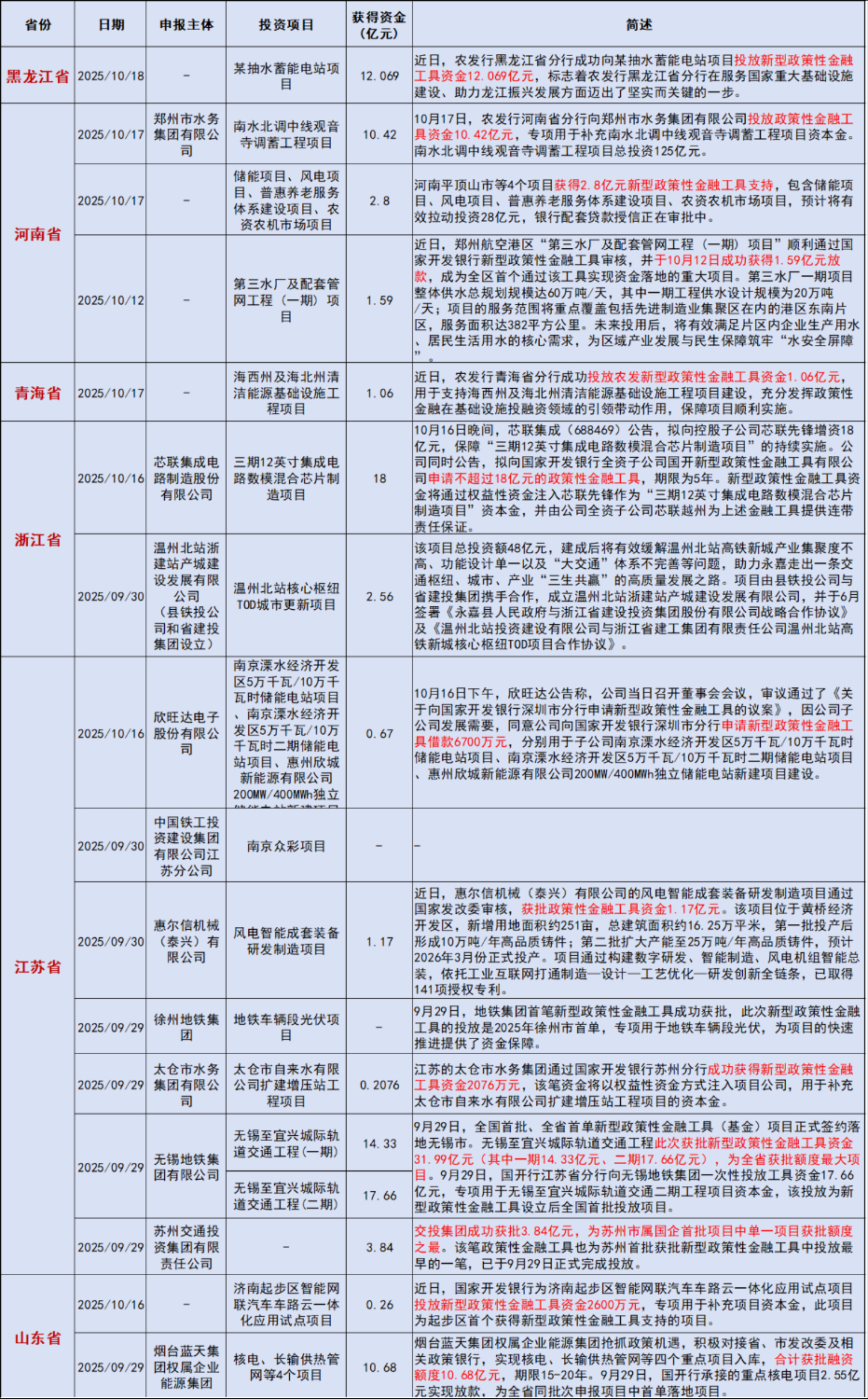 151ac74958104f47aed8717d6da3ecca.jpeg