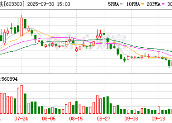 海南华铁近37亿元算力订单突然终止！交易所出手！