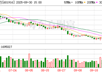 浙商银行被罚超295万元 涉占压财政存款或者资金等7项违法行为