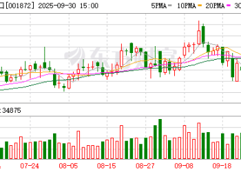 10月解禁股名单来了 3股解禁市值超百亿元