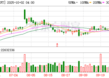 三星、SK海力士将为OpenAI「星际之门」项目提供存储芯片