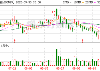 爱玛科技：全资子公司广东车业将停产 产能转移至广西和重庆 剩余资产对外出售