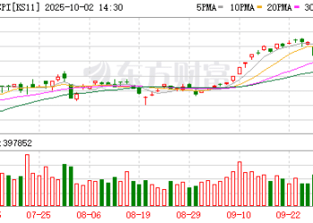 利好突袭！集体大涨！OpenAI完成股票出售 估值5000亿美元