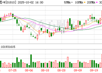 卢伟冰：小米17系列销量已超过100万台 小米正在抓紧提拉生产