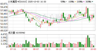 小米回应网传「小米汽车突然自己开走」视频：排除车辆质量问题