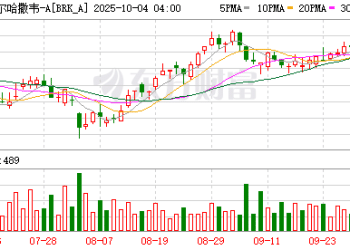 为阿贝尔接班铺路：伯克希尔调整公司章程 将董事会主席与CEO职务分离