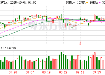 AI基建迎新催化 英伟达携手日本半导体巨头加码 节能或成关键考量