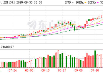 多国存储芯片厂商宣布涨价！摩根士丹利：预计迎来一个「超级周期」