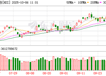 港股低开 恒生科技指数跌超1%